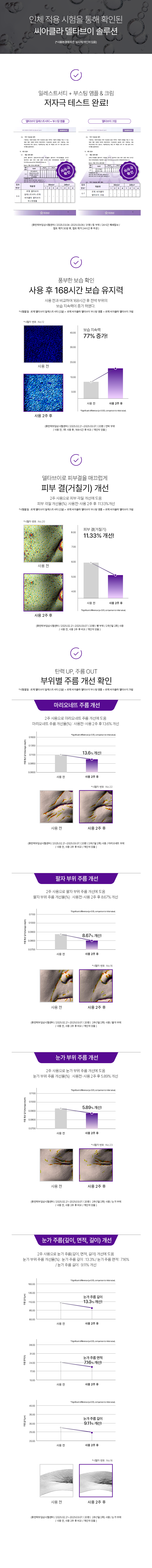 르제 씨아클라 델타브이 상세페이지_7_